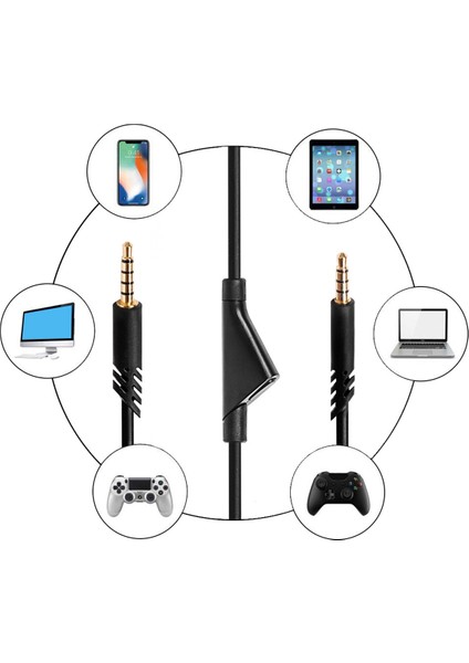 Astro A10 A40 Kulaklıklar Için 3,5 mm Jaklı Yedek Kablo Pc ve Mac'ler Için (Yurt Dışından)