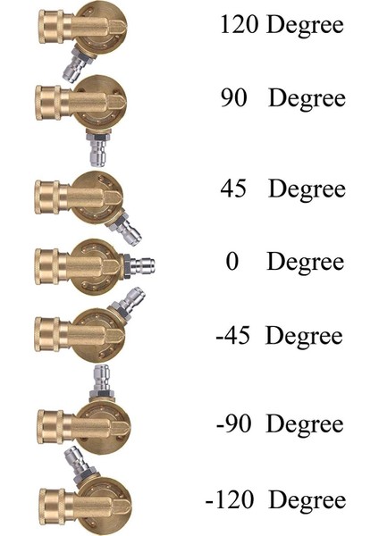 Silhouette Güç Basınçlı Yıkama Püskürtme Nozulu Uçları ve Hızlı Bağlantı Pivot Adaptör Bağlayıcısı 220 Derece, 7 Dönüş Açısı, Sabun ve Durulama Jet Akışı Uçları Kiti, 14 Inç (Yurt Dışından) indirimleri