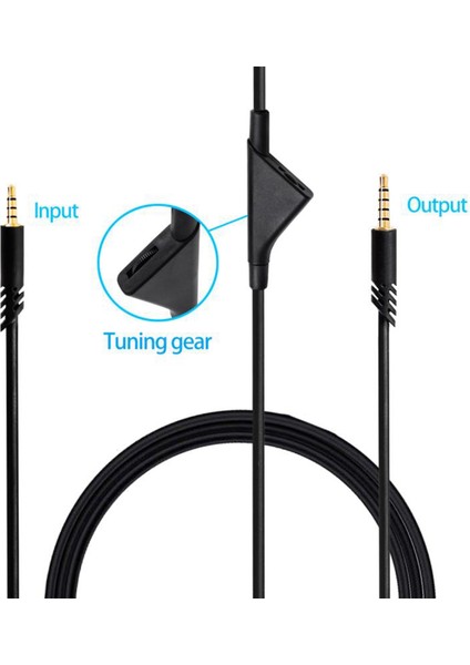 Astro A10 A40/A40TR Kulaklıklar Için Yedek Kablo, Ses Kontrol Fonksiyonlu Oyun Kulaklık Kablosu 2.0m (Yurt Dışından)