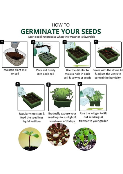Silhouette 10 Paket Tohum Tepsileri Nem Ayarlı Kubbeli ve Tabanlı Bitki Çimlenme Kiti Ekim Tohumları Dağıtıcıyı Içerir (Yurt Dışından) indirimleri
