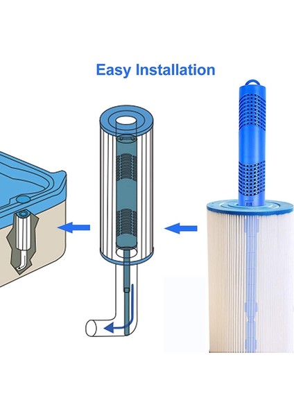 Silhouette Spa Mineral Çubukları 2 Paket Sıcak Küvet Filtre Çubuğu (Yurt Dışından) modelleri