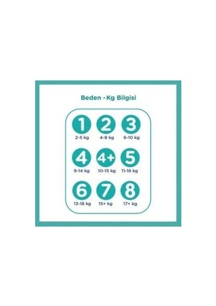 Bebek Bezi 8 Numara 17+ kg 31 Adet Hızlı Emici Teknoloji ile Güvenli Koruma fiyatları