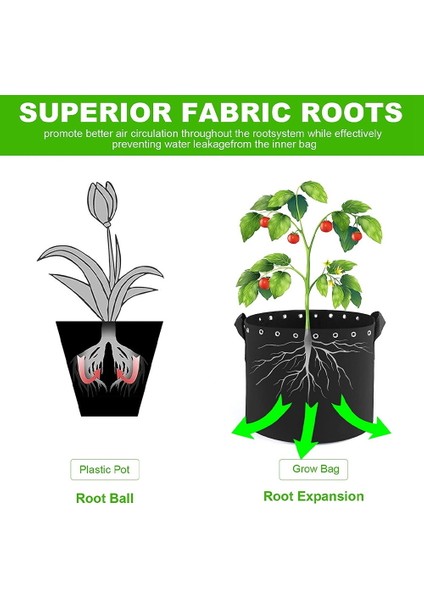 Silhouette Galonluk Bitki Yetiştirme Torbaları 5'li Delikli Paketler, Kulplu Dokumasız Havalandırma Kumaş Saksılar - Güçlendirilmiş Ağırlık Kapasitesi (Yurt Dışından) indirimleri