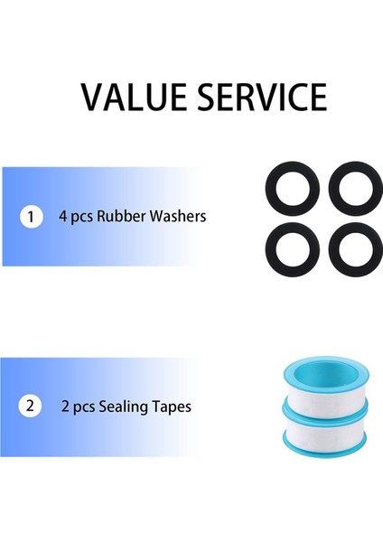 Silhouette Bahçe Hortumu Onarım Konnektörü Parçaları, Dişi ve Erkek Hortum Ucu Su Hortumu Konektörü, 34 Inç ve 58 Inç Bahçe Hortumu Için (Yurt Dışından) indirimleri
