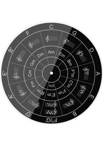 Plak Çalar Pedleri 12 Inçlik Vinil Plak Çalarlar Için Kaymaz Pedler Vinil Kaymaz Pedler, Plak Çalar Pedleri Plak Çalar Pedleri (Yurt Dışından)