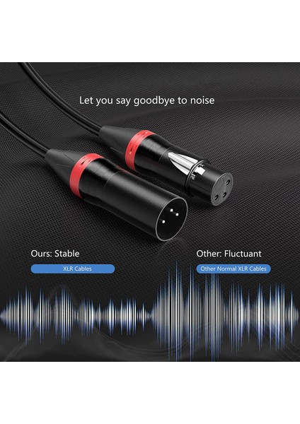 Paket 10 Ft Xlr Mikrofon Kabloları, Xlr Kablo Xlr Erkek Kadın Ses Mikrofon Kablosu Mikrofon Xlr Kararlı Bağlantı (Yurt Dışından)
