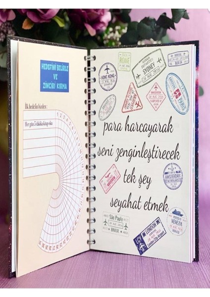 Konuşan Ajanda 17X24 Spiralli Stickerli Kuşe Kağıda Tarihsiz Ajanda Sütü Çilekli Seni Sürekli