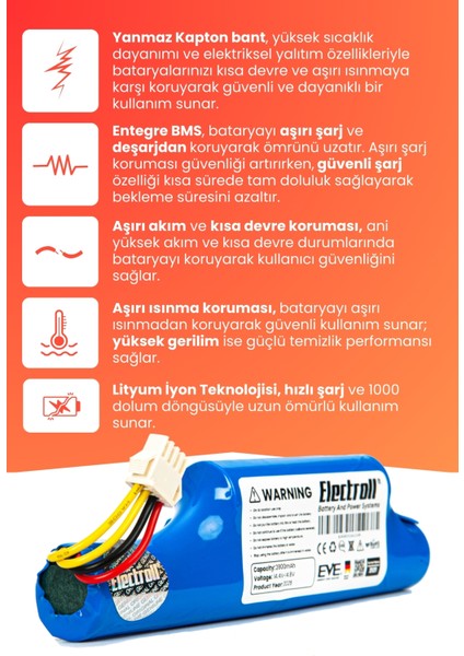 Beko Rs 2121 Uyumlu Batarya (Yüksek Kapasite) 2800MAH Pil Robot Süpürge Bataryası Değişimi modelleri