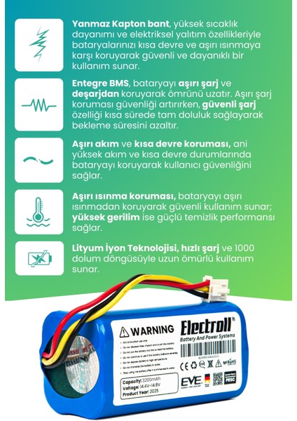 Liectroux C30B Uyumlu Batarya (Ultra Yüksek Kapasite) 3200MAH Pil Robot Süpürge Bataryası modelleri