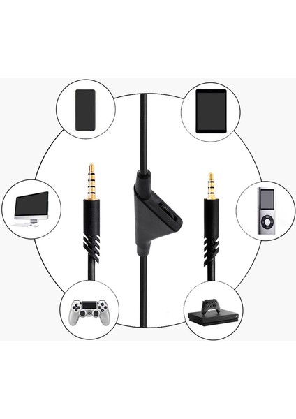 Astro A10 A40/A40TR Kulaklıklar Için Yedek Kablo, Ses Kontrol Fonksiyonlu Oyun Kulaklık Kablosu 2.0m (Yurt Dışından)