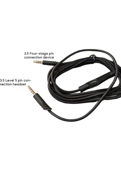 Yedek Kulaklık Kablosu 3.5mm Ses Kontrolü Aşınmaya Dayanıklı Oyun Kulaklığı Teli Astro A40TR/A40/A10 Kulaklıklar Için, Kasnak (Yurt Dışından) fırsatları