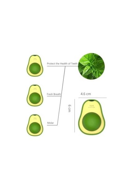 Yapışkanlı Kedi Çimi Avokado Catnip | Avokado Kedi Çimi Topu Avokado Kedi Nanesi Oyuncağı fiyatları