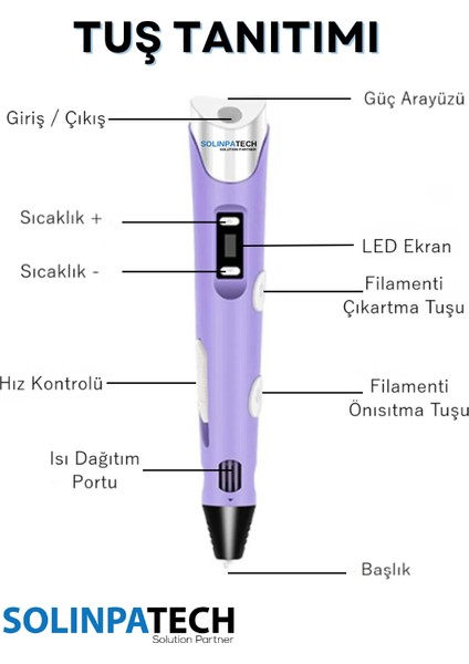 MOR 3D Kalem 3D Pen USB Kablolu Üç Boyutlu Yazıcı Kalem Printer(Çok Renkli Filament - 59METRE) modelleri