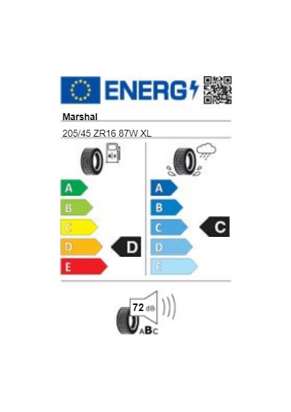 205/45 R16 87W Xl Matrac Fx MU12 Binek Oto Yaz Lastiği (Üretim Yılı: 2024) fiyatları