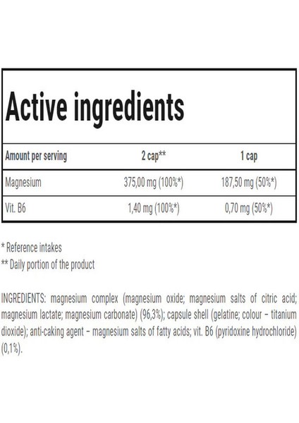 MAGNE-100 Magnesium(Magnezyum+B6 Vitamin) Sport 60 Caps modelleri
