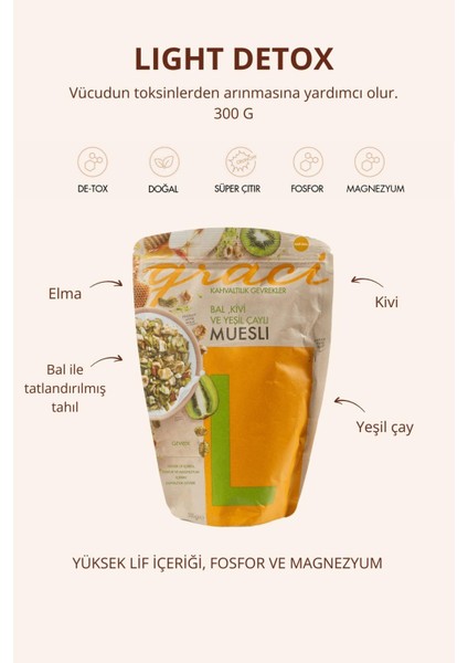 Bal, Kivi ve Yeşil Çaylı Kahvaltılık Gevrek 300 gr x 2 Adet