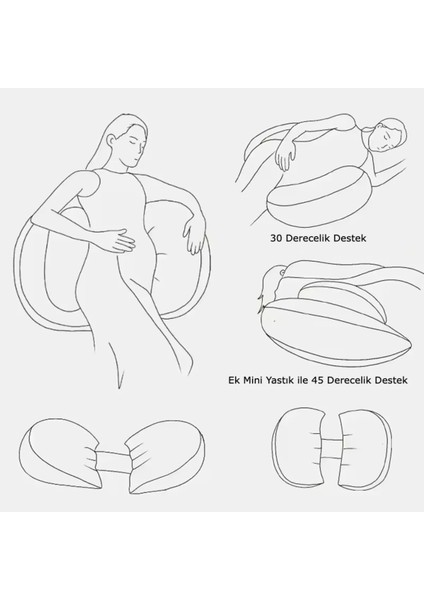 Hamile Uyku Destek Yastığı, Çok Fonksiyonlu Hamile Yastığı