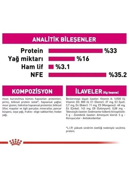 Royal Canin Exigent Savour Seçici Yetişkin Kedi Maması 10 kg