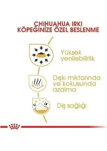 Royal Canin Chihuahua Adult Yetişkin Köpek Maması 1.5 kg modelleri