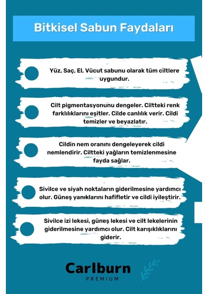 Bitkisel Nazar Boncuklu Okyanus Sabunu 100 gr - 5 Adet