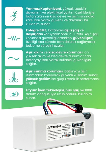 Xiaomi Mi Vacuum Mop 1c 2in1 Uyumlu Batarya (Süper Kapasite) 6400MAH Robot Süpürge STYTJ01ZHM