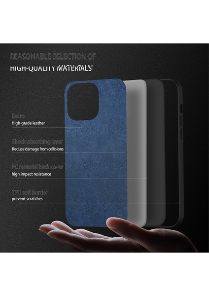 iPhone 16 Pro Max Retro Pu Deri Kaplamalı Pc+Tpu Telefon Kapağı (Yurt Dışından)