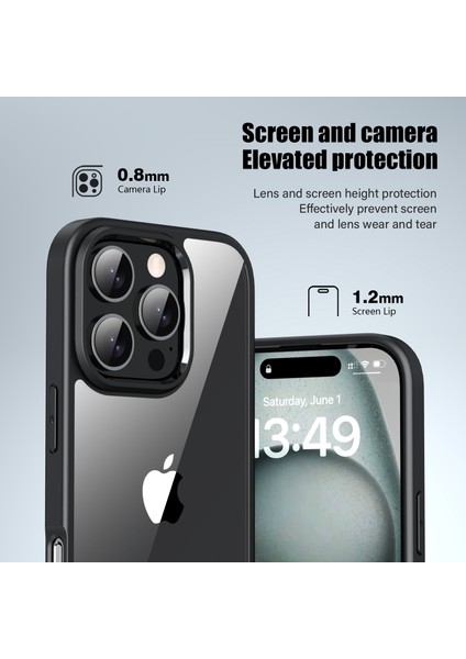 iPhone 16 Pro Max Şeffaf Telefon Kılıfı Tpu + Pc Arka Kapak (Yurt Dışından)