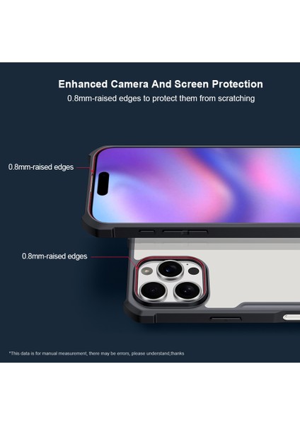 iPhone 16 Pro Max Dropproof Tpu + Akrilik Şeffaf Arka Telefon Kapağı (Yurt Dışından) fırsatları