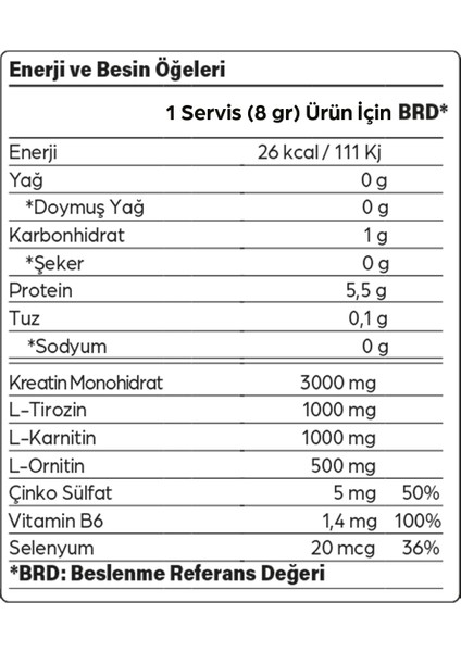 Kreatin Plus 320 gr 40 Servis Yabanmersini Aromalı fiyatları