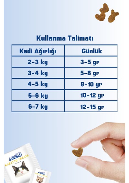 Aım30 Multivitamin 2'Li Avantajlı Paket fırsatları