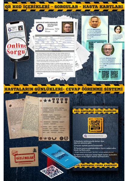 Çözülmemiş Davalar Dedektiflik Suç Çözümleme Oyunu Akıl Hastanesi Dosyası ve Yasadışı - Esra Algan