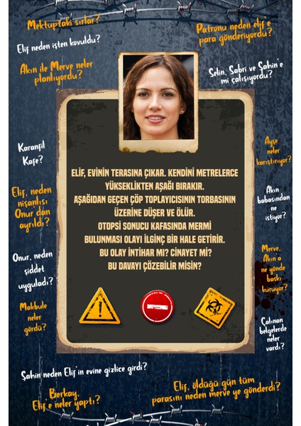 Çözülmemiş Davalar Dedektiflik Suç Çözümleme Oyunu Elif Akman Dosyası ve Vasiyet - Kerem Kaş