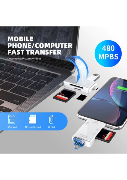 USB 2.0 6 In 1 Kart Okuyucu ve USB Çoklayıcı – Type-C, Micro Usb, Sd/tf Kart Desteği ZR826