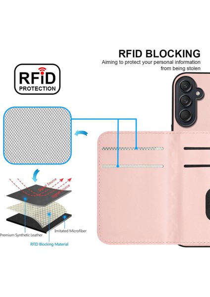 Samsung Galaxy M55 / C55 5g Yeşil Için Kart Çantası Rfıd Kılıfı (Yurt Dışından) fırsatları
