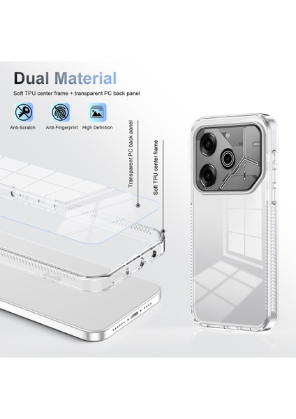 Tecno Pova 6 Pro Şeffaf Akrilik+Tpu Kılıf (Yurt Dışından)