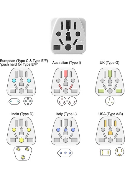 Abd Seyahat Fişi Adaptörü Ab/ingiltere/au/ın/cn/jp/asya/italya/brezilya'dan Abd'ye (Tip B), 3 Prong Abd Fişi, Şarj Cihazı Dönüştürücü Beyaz (Yurt Dışından) modelleri
