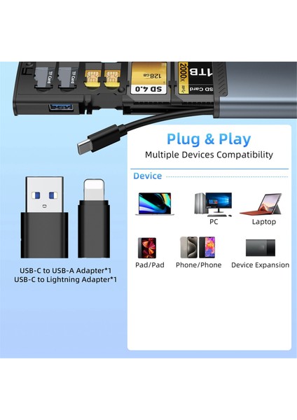 13'ü 1 Arada Çok Işlevli Kart Adaptörü Sd/tf3.0 Yüksek Hızlı Typec Alüminyum Taşınabilir Depolama Kartı Okuyucu Pc Bilgisayar Için (Yurt Dışından)
