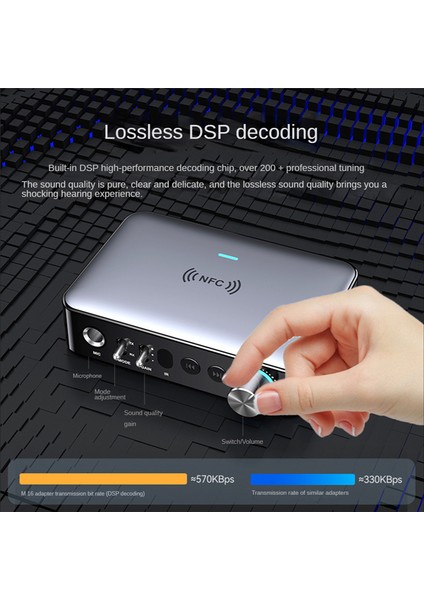 Nfc Bluetooth Ses Adaptörü Optik Fiber Bluetooth Alıcı Verici Bluetooth 5.1 Ses Adaptörü (Yurt Dışından)
