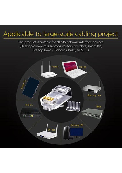 50 Adet Cat6 RJ45 Konektörü Utp Kablo Ethernet Jakı 8P8C Ağ Cat 6 Modüler Fişler 6.5mm RJ45 Kapaklı (Yurt Dışından)