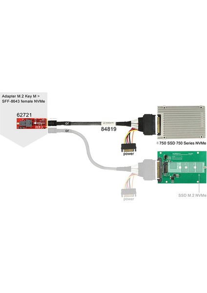 Dahili 12G Mini Sas Hd - U.2 / SFF-8643 - SFF-8639 Kablo 0,5m, 15-Pin Sata Güç Kaynağı Ile, U.2 SSD Için Uygun (Yurt Dışından) modelleri