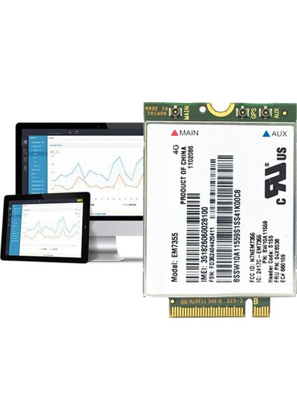 EM7355 Wwan Kart+2xanten Fru 04X6038 Ngff 4g Wifi Kartı Thinkpad X1 Carbon L440 L540 T440 T540P X240 (Yurt Dışından) fırsatları