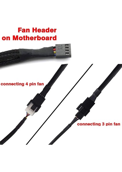 Adet 4 Pin Pwm Fan Uzatma Güç Kablosu Konnektör Kutusu Erkek Dişi Uzatma Kabloları Için 4 Pin/3pin Fan (Yurt Dışından)