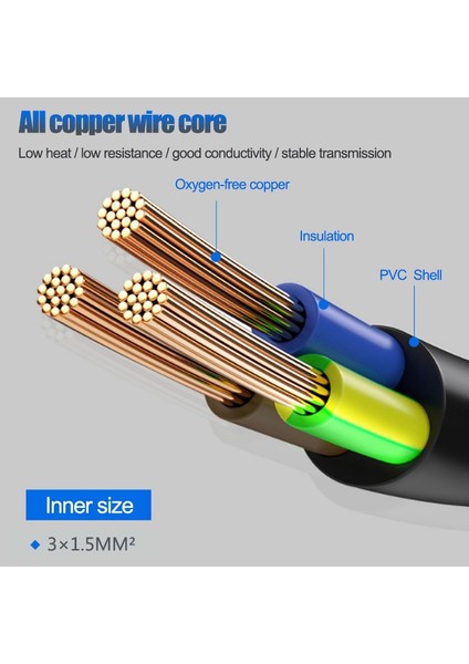 Europea 90 Derece Erkek Fiş Pc Bilgisayar Pdu Için Dişi Soket Güç Uzatma Kablosu (0.6 M) (Yurt Dışından)