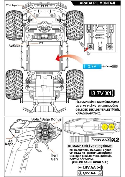 Uzaktan Kumandalı Full Fonksiyon 1:14 Şarjlı 2.4g Off-Road Araba ile Sınırları Zorlayın! fırsatları