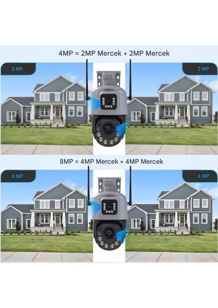 8mp 4K Wifi Ptz Kamera 36X Isteğe Bağlı Zoom Çift Lens Çift Ekranlar Gözetim Ir Gece Görüş