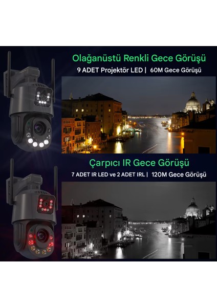 8mp 4K Wifi Ptz Kamera 36X Isteğe Bağlı Zoom Çift Lens Çift Ekranlar Gözetim Ir Gece Görüş