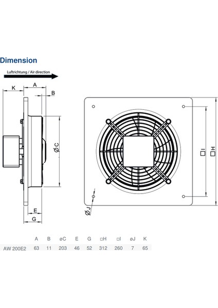 Aw 200E2 Aksiyel Fan Ø200 mm 230 V Ac Max 893 M³/h 2490 Rpm 71 W