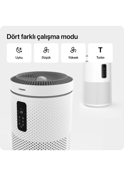 Akıllı Hava Temizleyici Ambiyans Aydınlatma Aromaterapi Özellikli HEPA13 Filtreli Sessiz Hava Temizleme Cihazı X7421