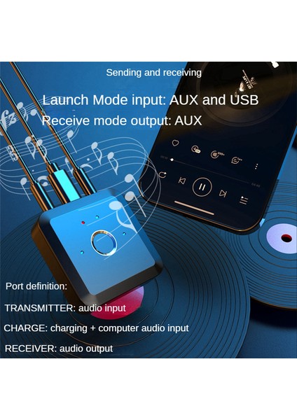 2'si 1 Arada Bluetooth 5.2 Ses Verici Alıcı 24BIT 96KHZ 3.5mm Aux Aptx Uyarlanabilir Ll Hd Kablosuz Adaptör Tv Pc Araba Için (Yurt Dışından) fırsatları