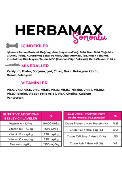 Kilo Almayı Önleyici Diyet Özellikte Somonlu ve Pirinçli Kısır Kedi Maması 20kg (2X10kg)